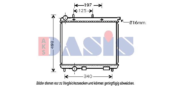 AKS DASIS Radiators, Motora dzesēšanas sistēma 060033N